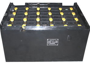 電池 電池批發 電池供應 郵編商務網youbian.com